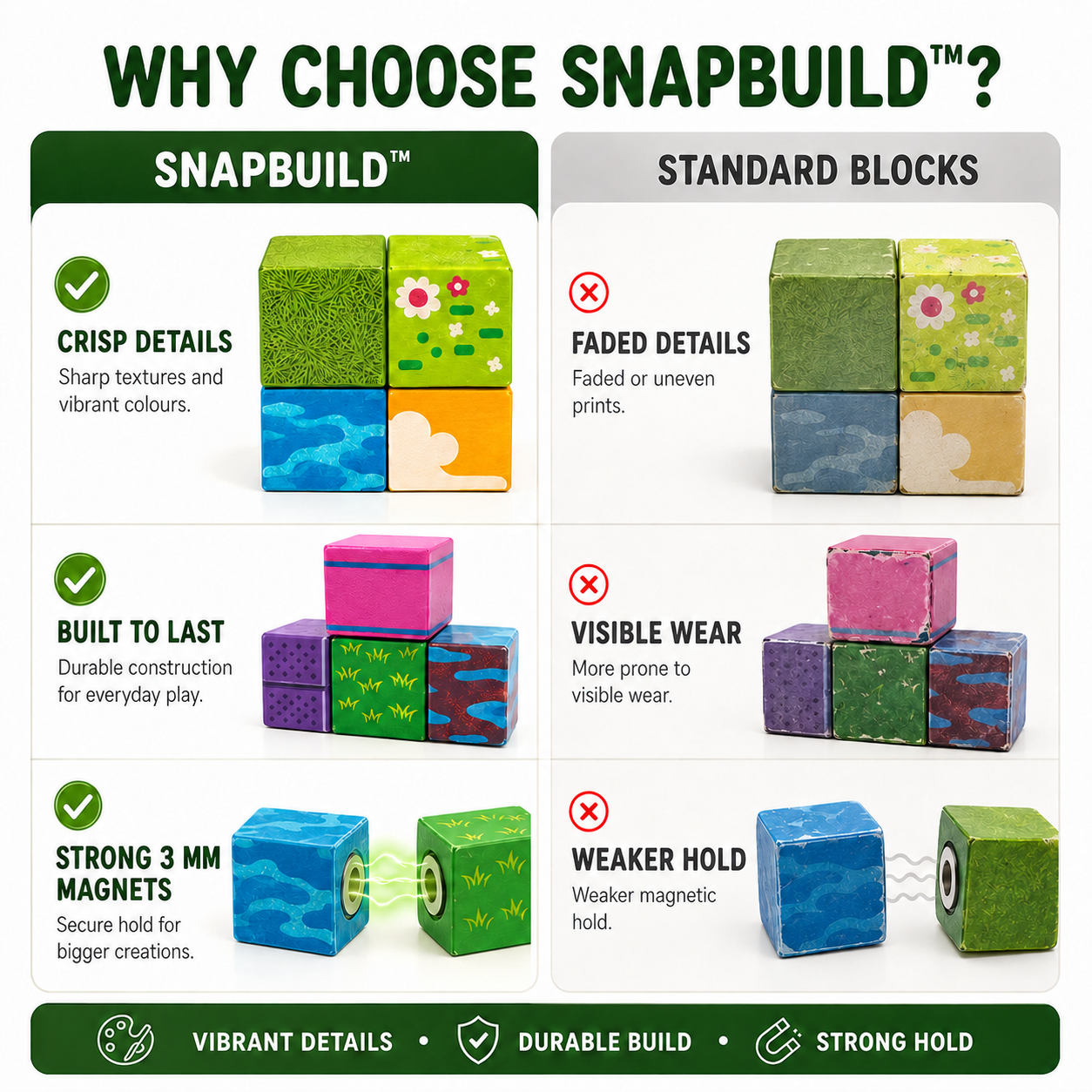 SnapBuild™ Magnetic Building Blocks